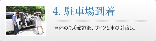 4.駐車場到着、車体のキズ確認後、サインと車の引渡し